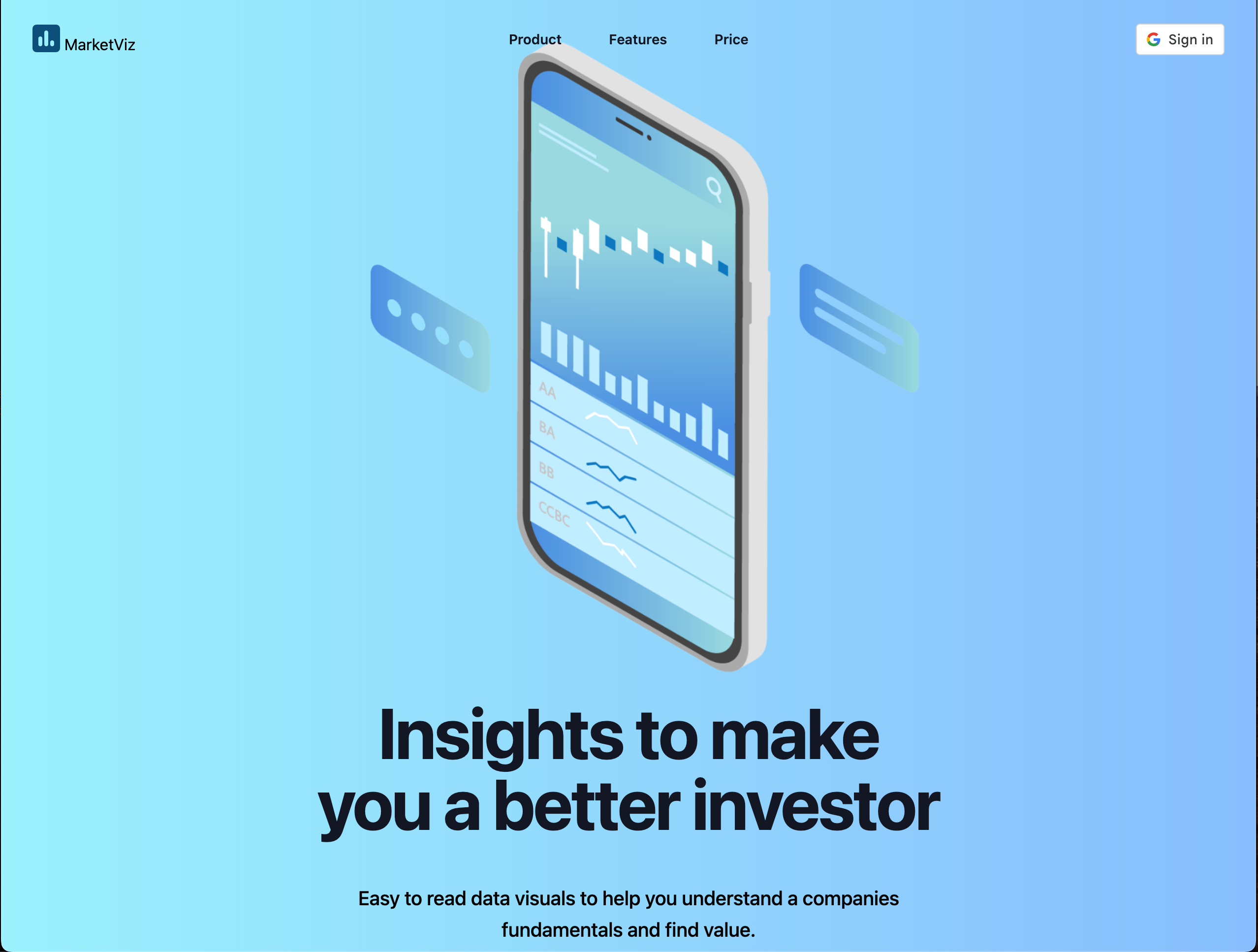 Market Viz